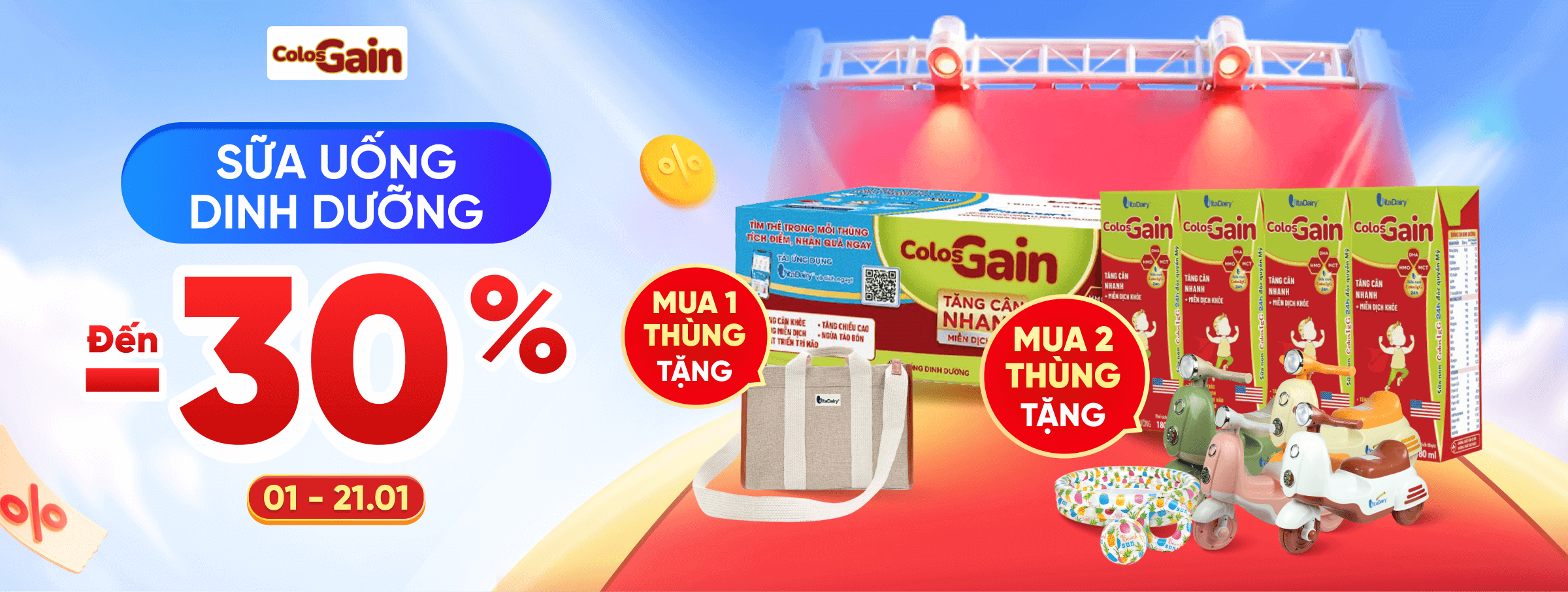 Colos Gain T1 - CATE