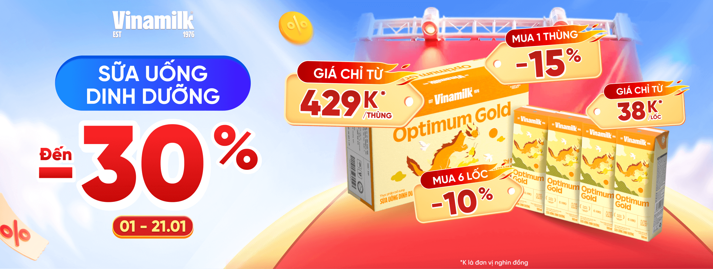 Optimum Gold T1 - CATE