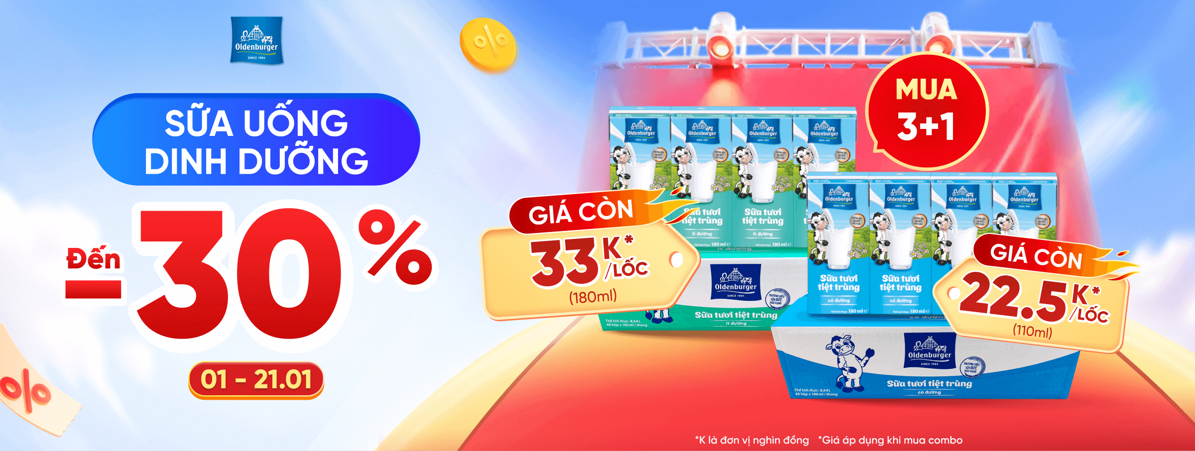 Oldenburger T1 - CATE