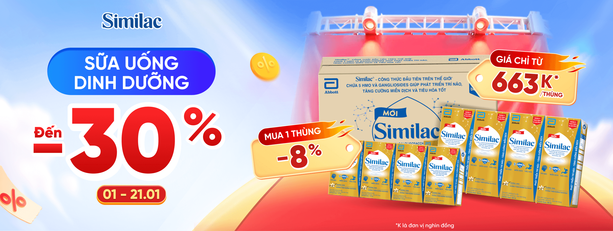 Similac T1 - SUB-CATE