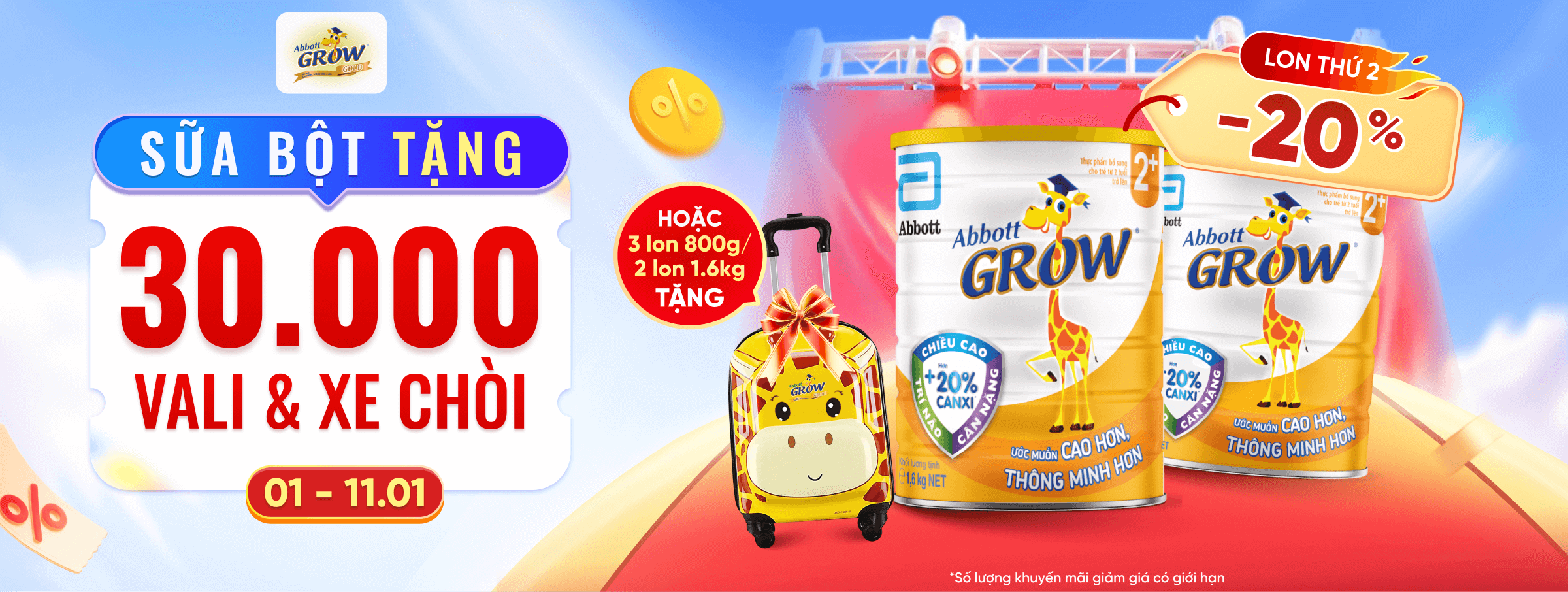 Abbott Grow T1 - SIS