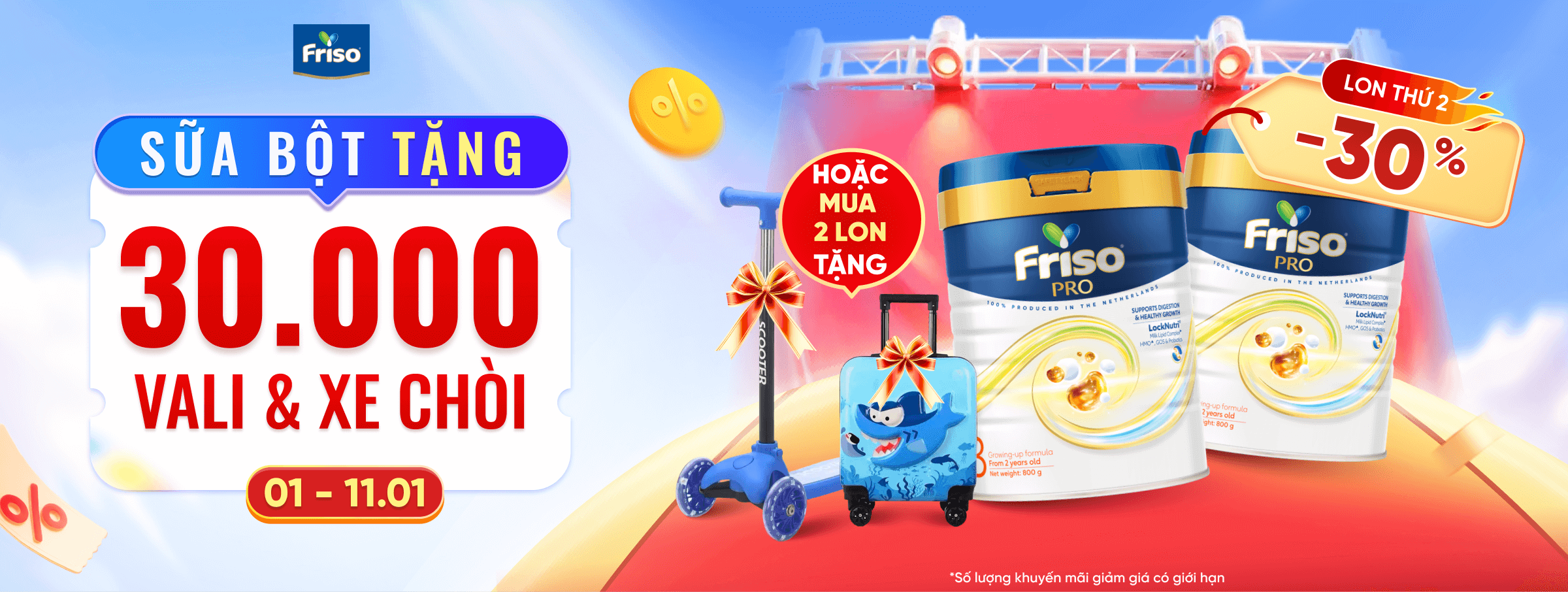 Friso - Pro T1 - SIS