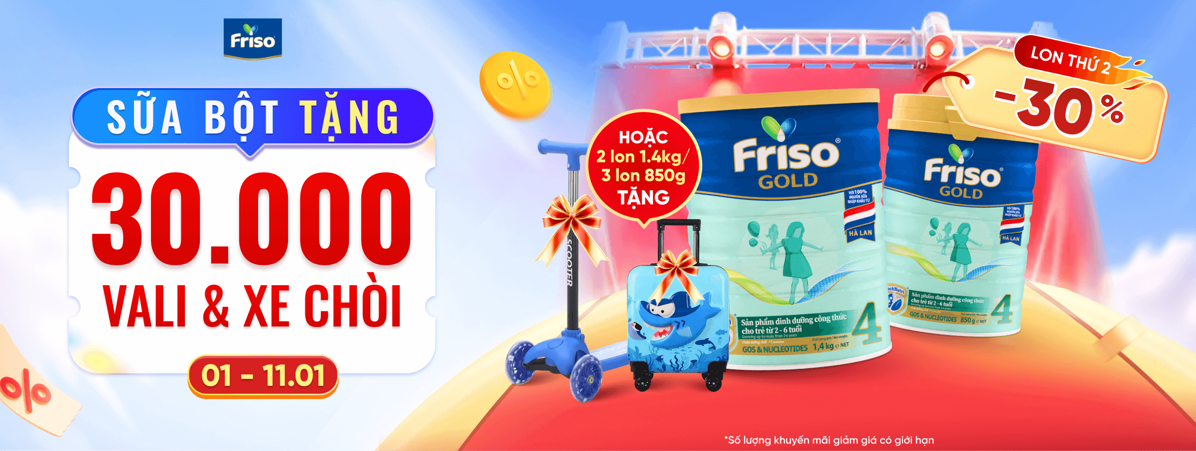 Friso Gold T1 - SIS