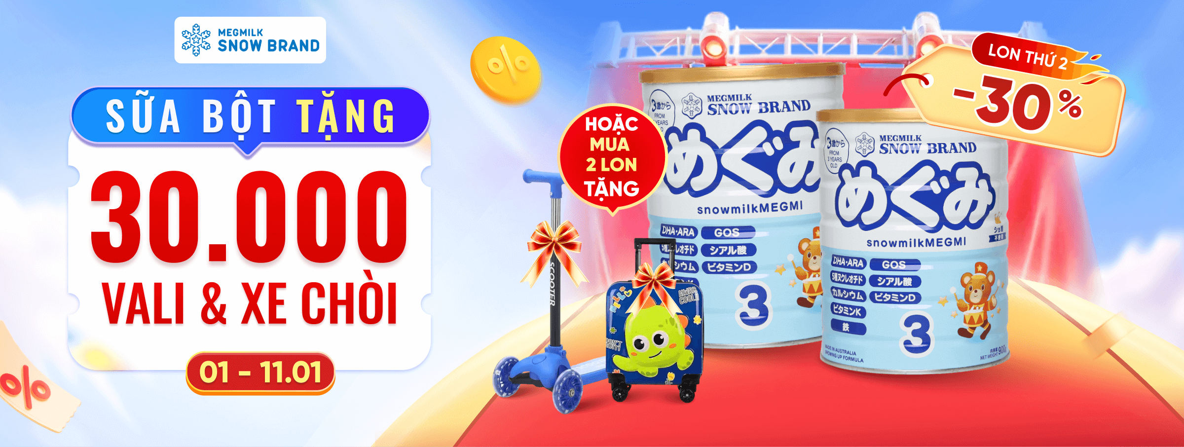 Snow Brand T1 - CATE & SIS