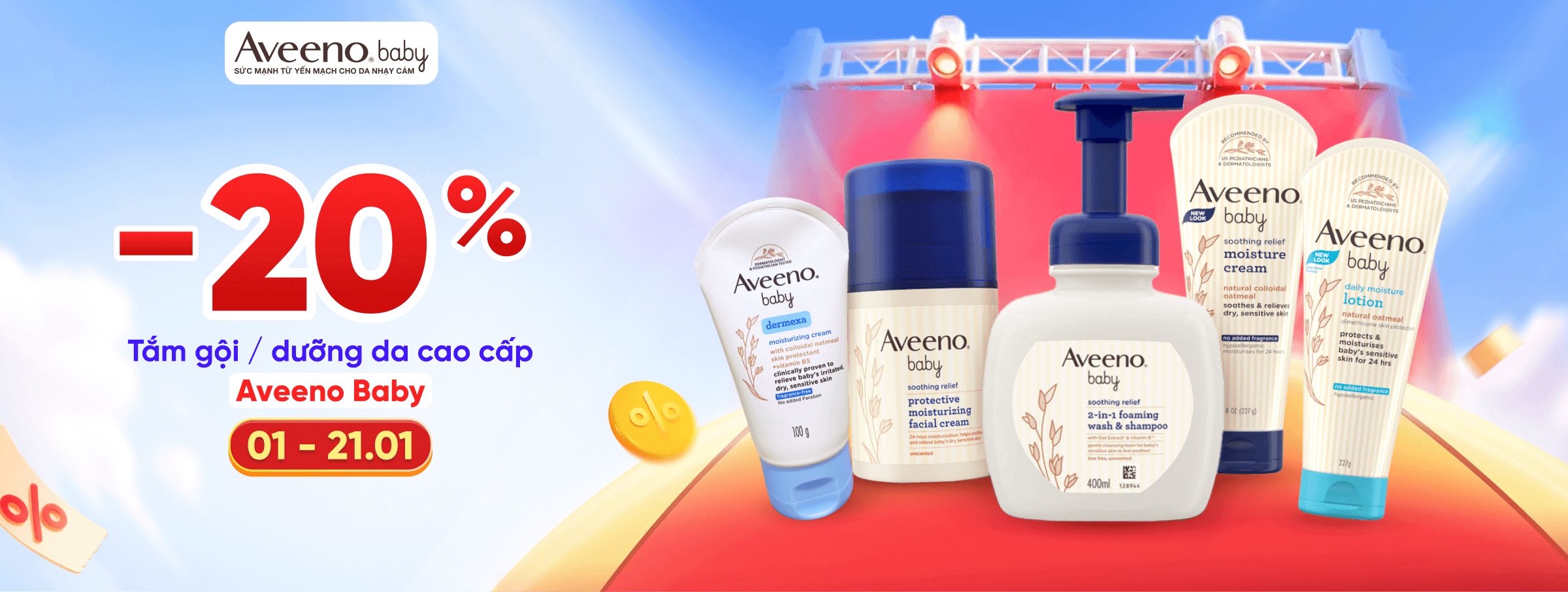 Aveeno T1 - CATE & SIS