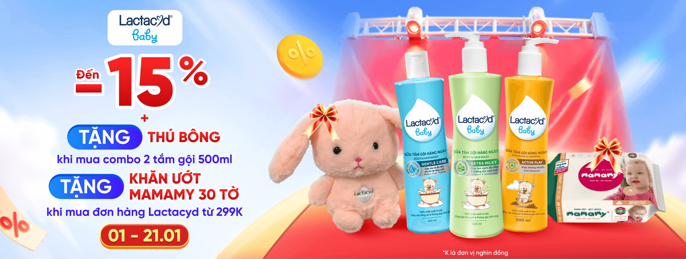 Lactacyd T1 - CATE & SIS