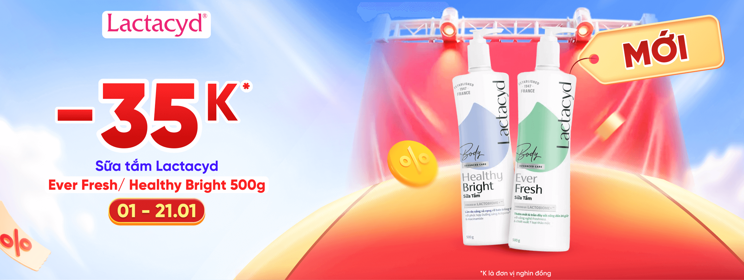 Lactacyd T1 - CATE & SIS