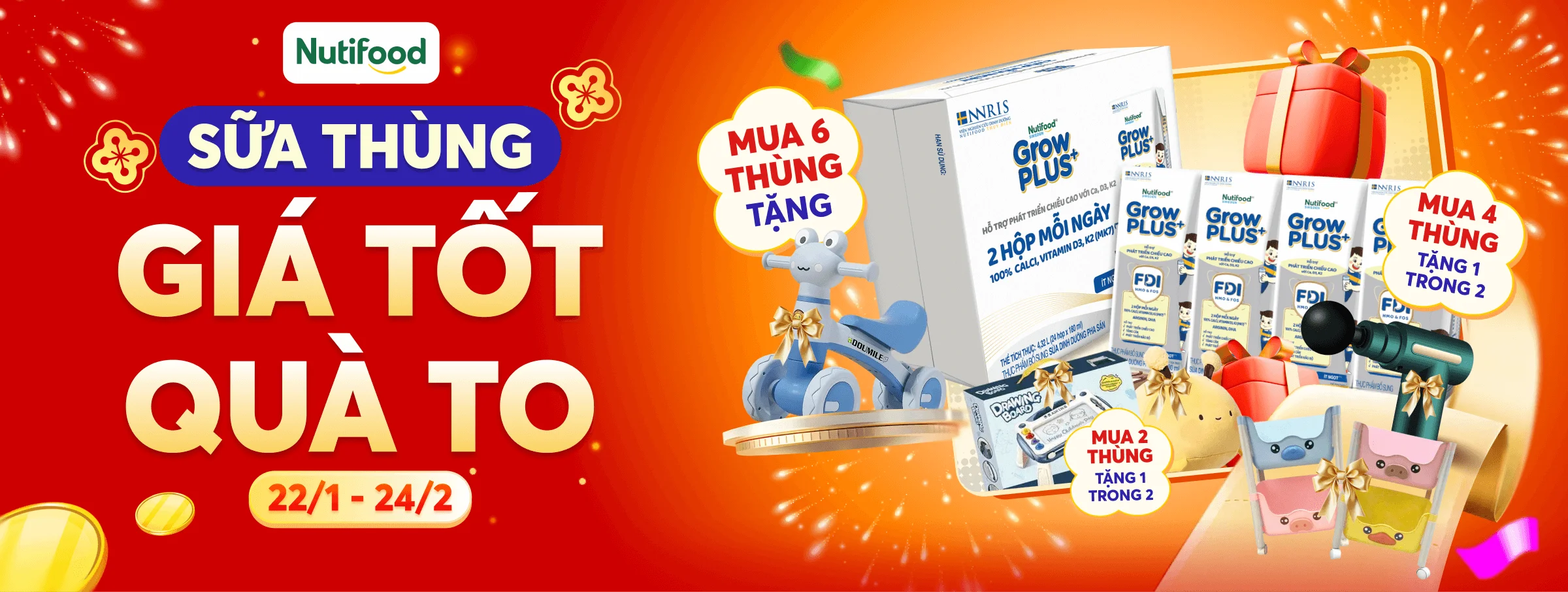 GP Sweenden T2 - CATE