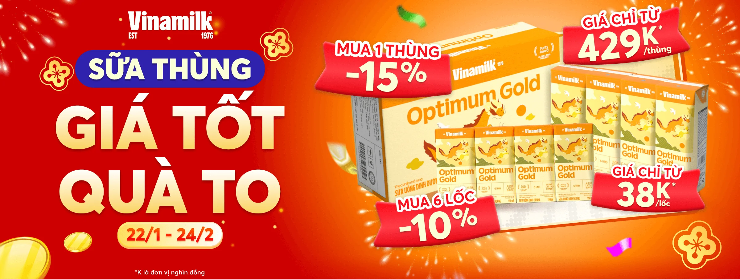 Optimum Gold T2 - CATE