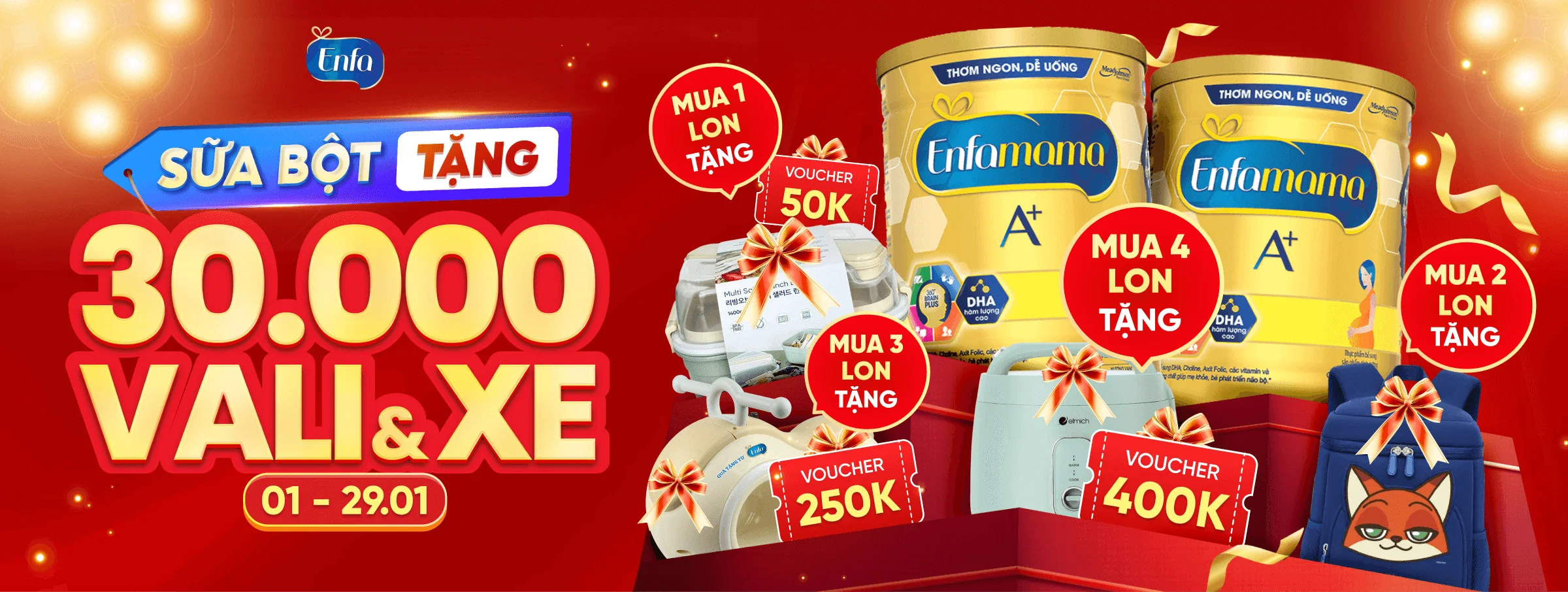 EnfaMama T2 - CATE & SIS