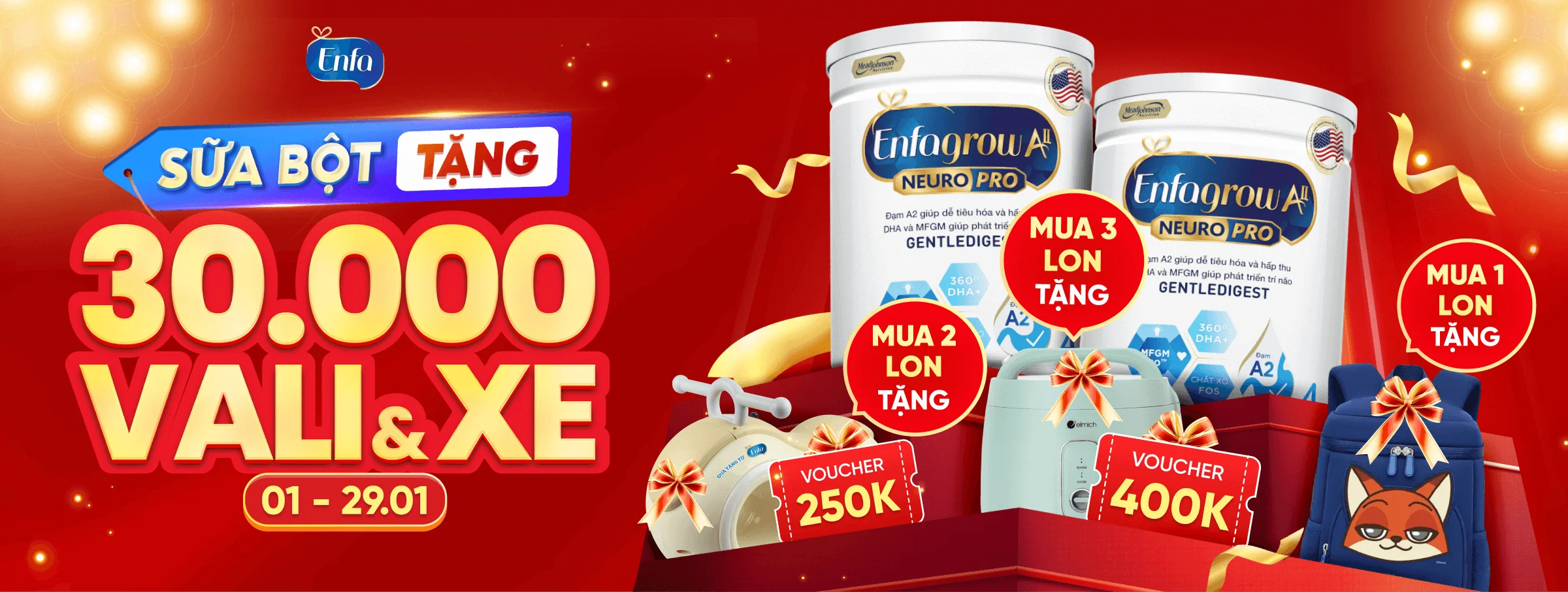 Enfa C-Sec số 3 T2 - CATE & SIS