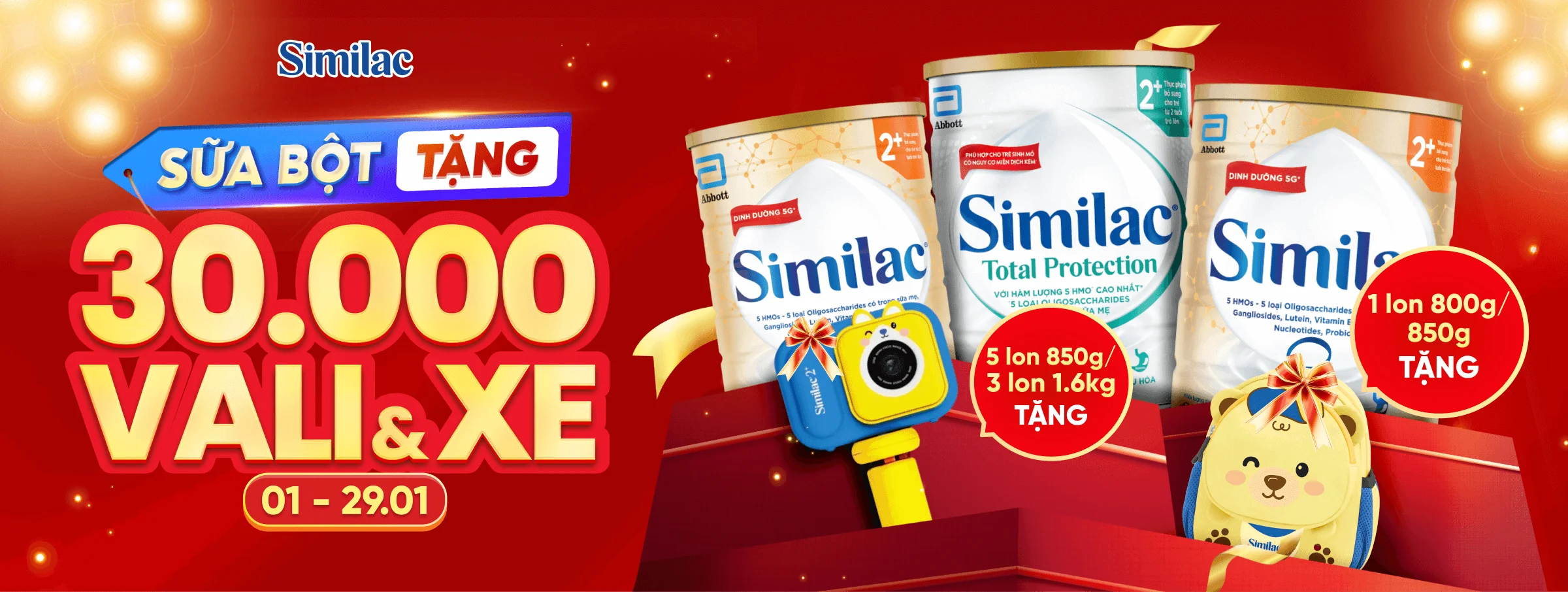 Similac T2 - CATE & SIS