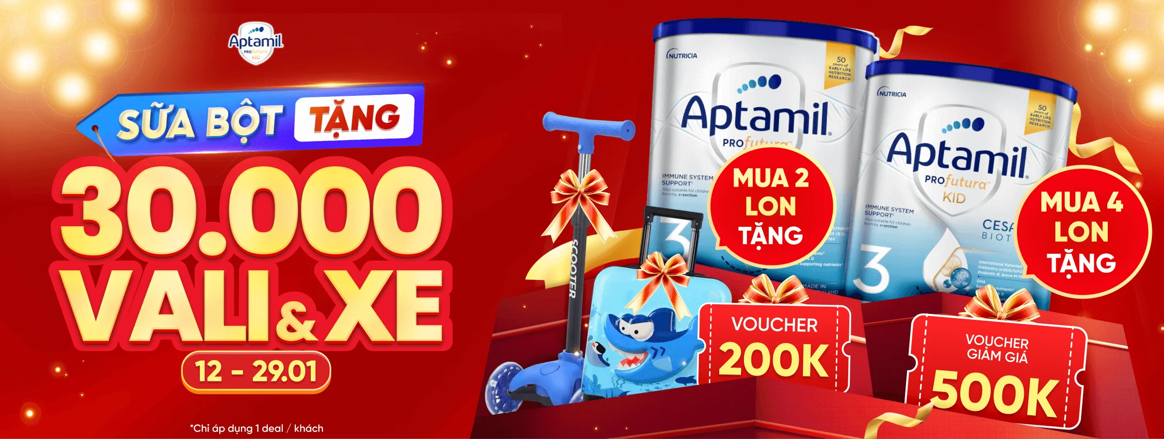 Aptamil T2 - CATE & SIS