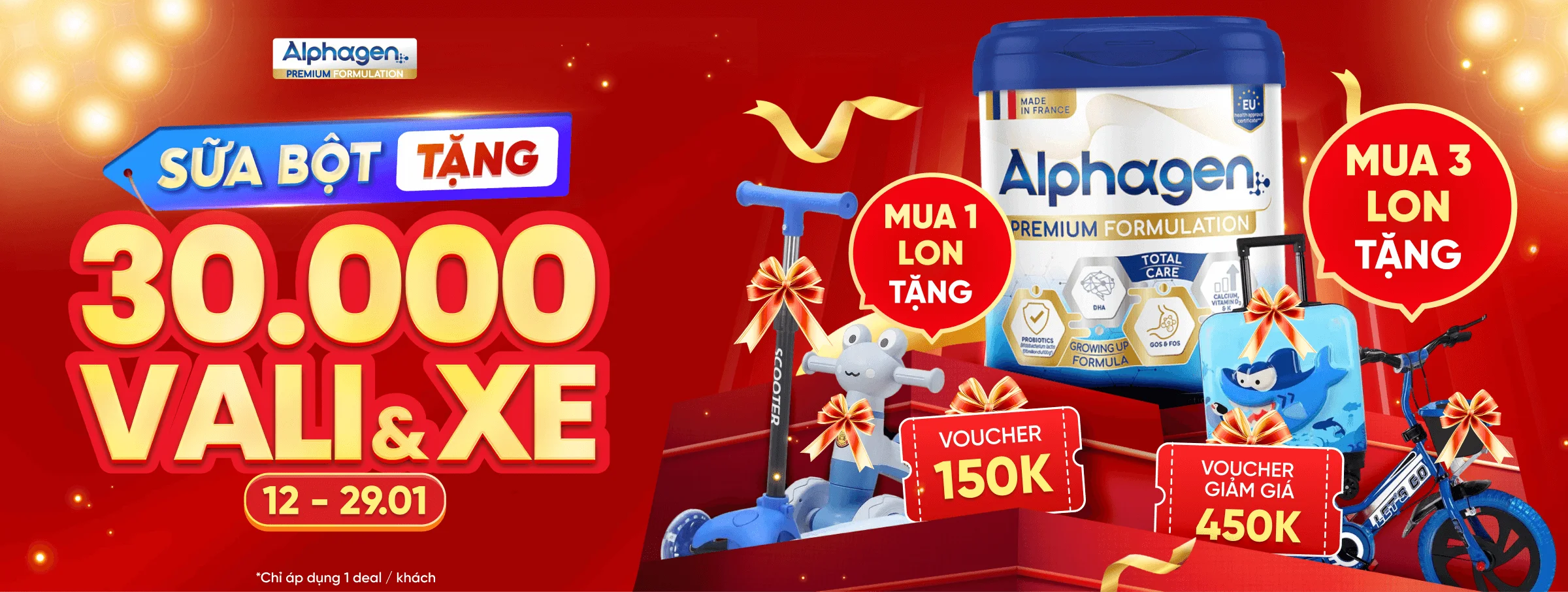 Alphagen T2 - CATE & SIS