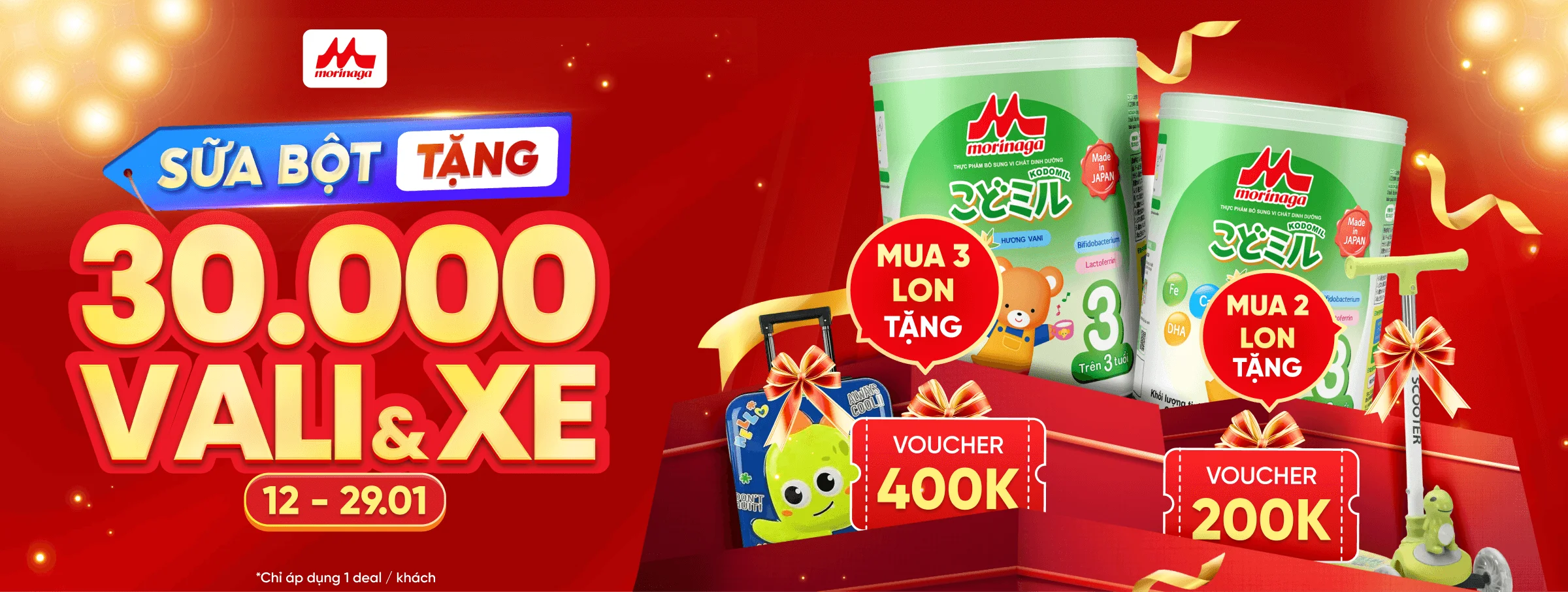 Morinaga Kodomil T2 - CATE & SIS