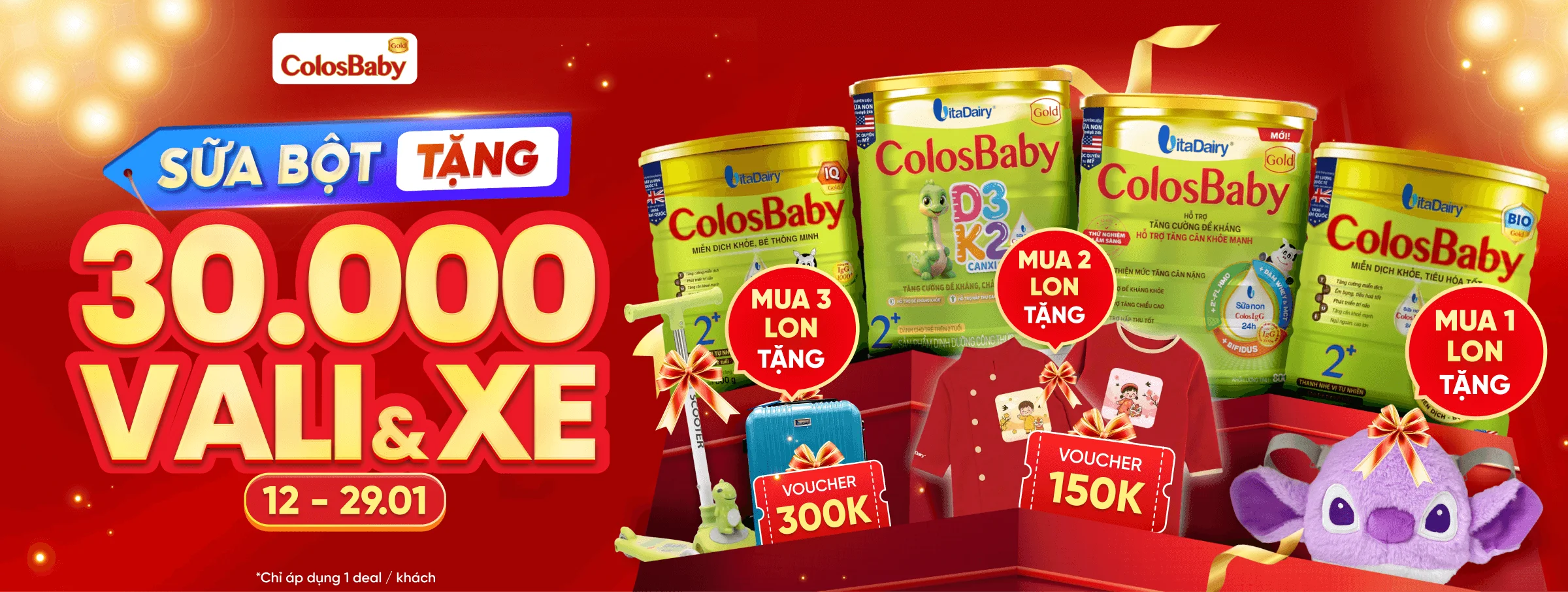 Colosbaby  T2 - CATE & SIS