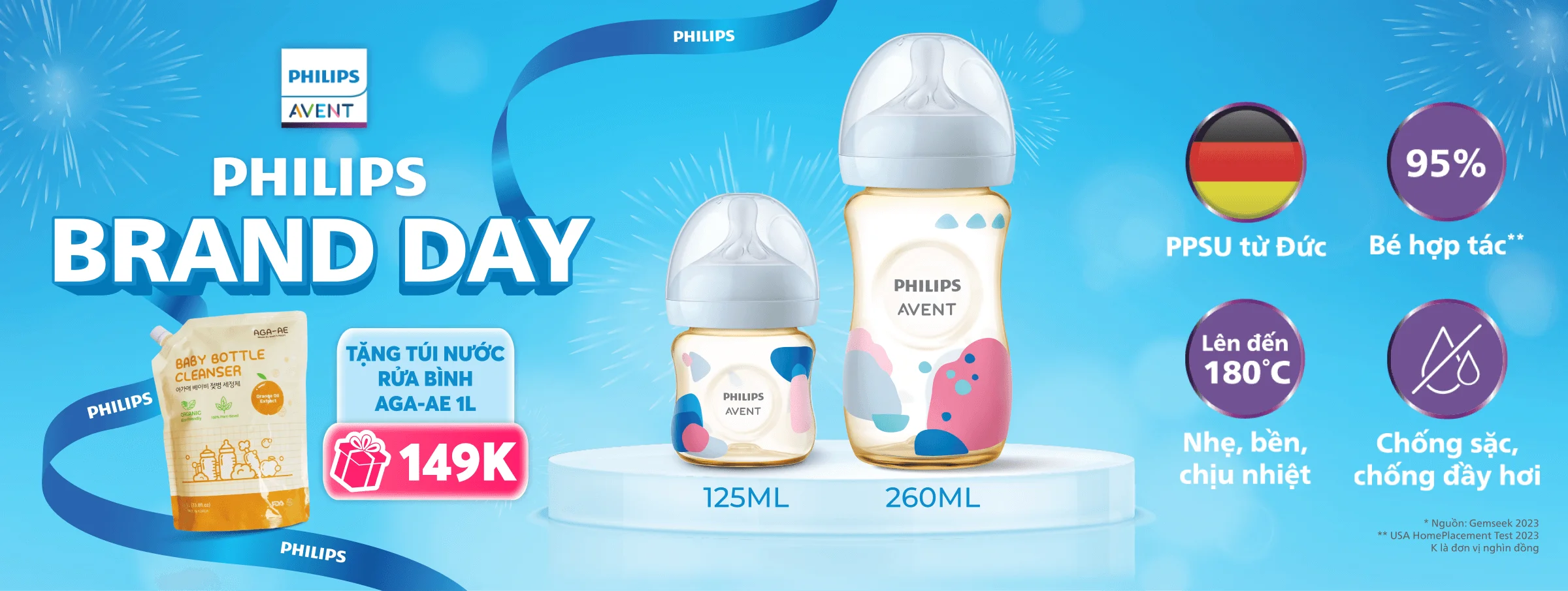 Bình sữa Avent T2 - CATE 