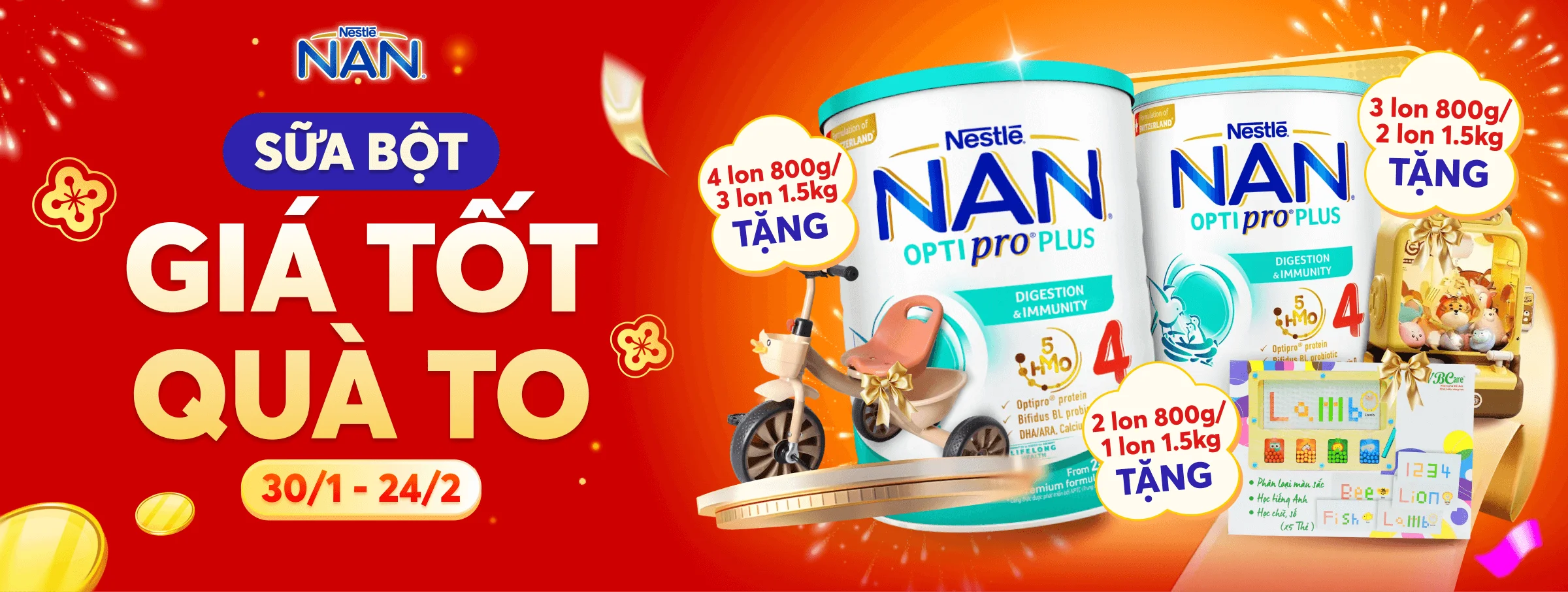 NAN Opti T2 - CATE & SIS