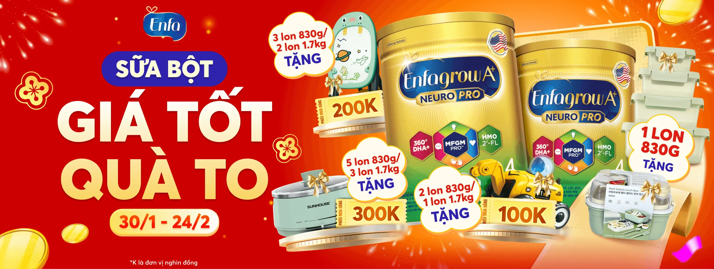 Enfa - Enfagrow A+ T2 - CATE & SIS