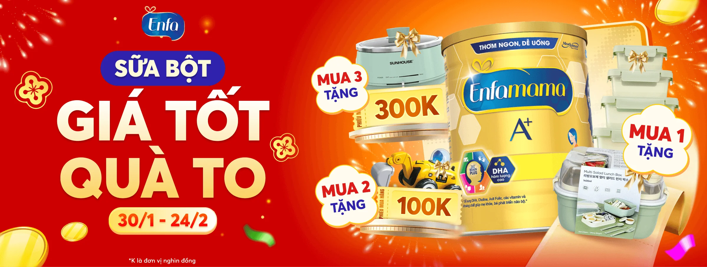 EnfaMama T2 - CATE & SIS