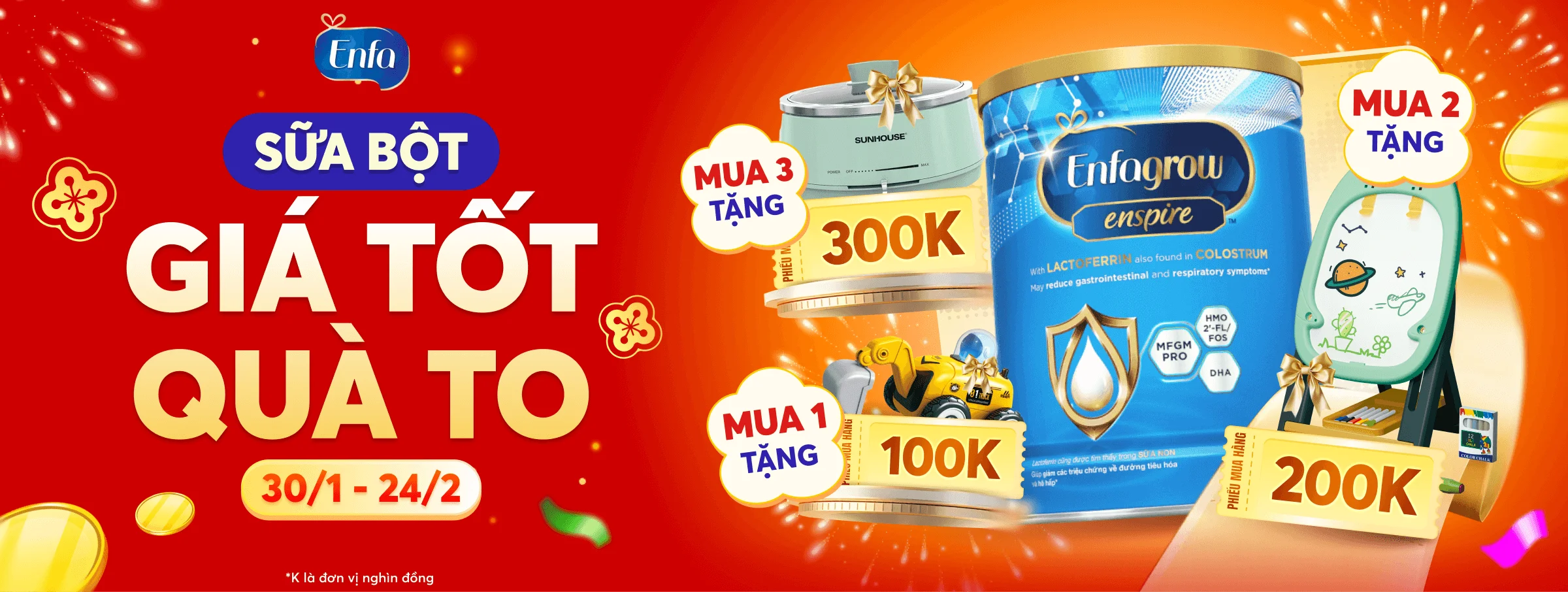 Enspire Thái T2 - CATE & SIS