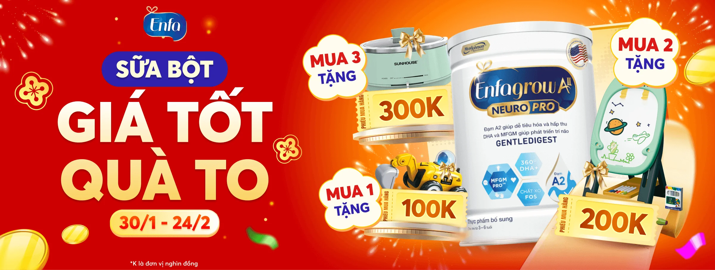 Enfagrow AII Neuropro 4 T2 - CATE & SIS