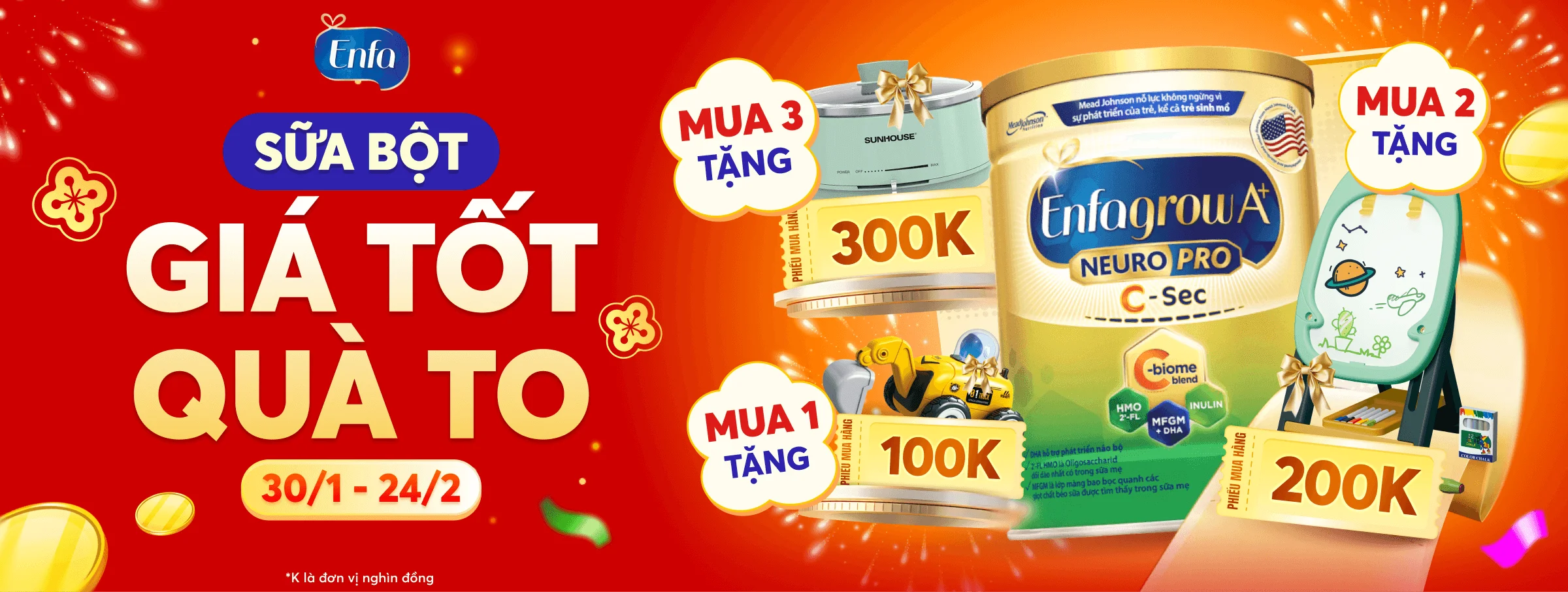 Enfa C-Sec số 3 T2 - CATE & SIS