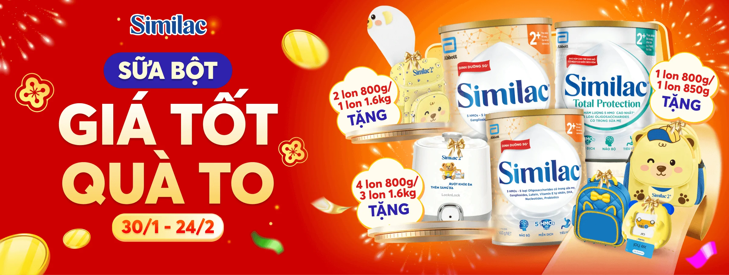 Similac T2 - CATE & SIS