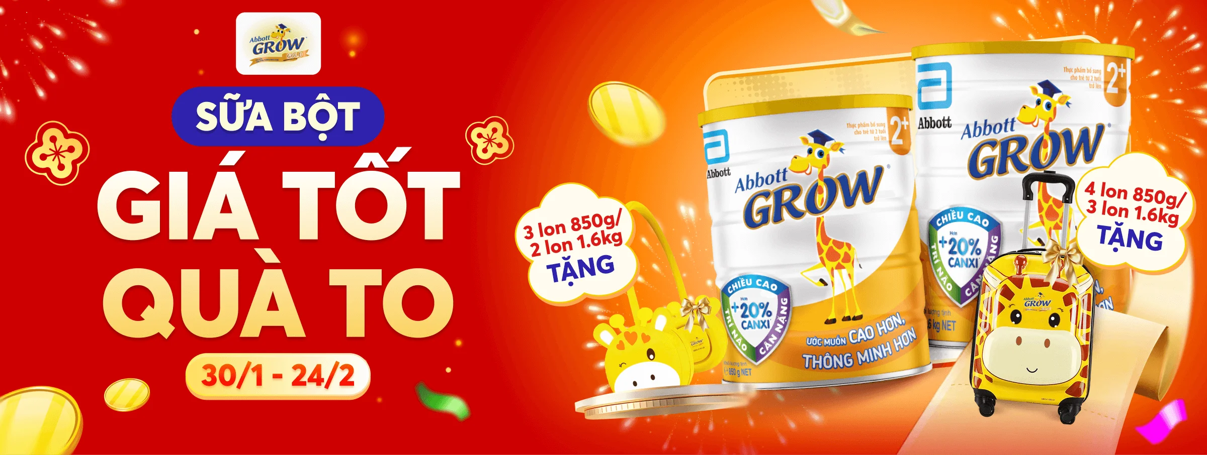 Abbott Grow T2 - CATE & SIS