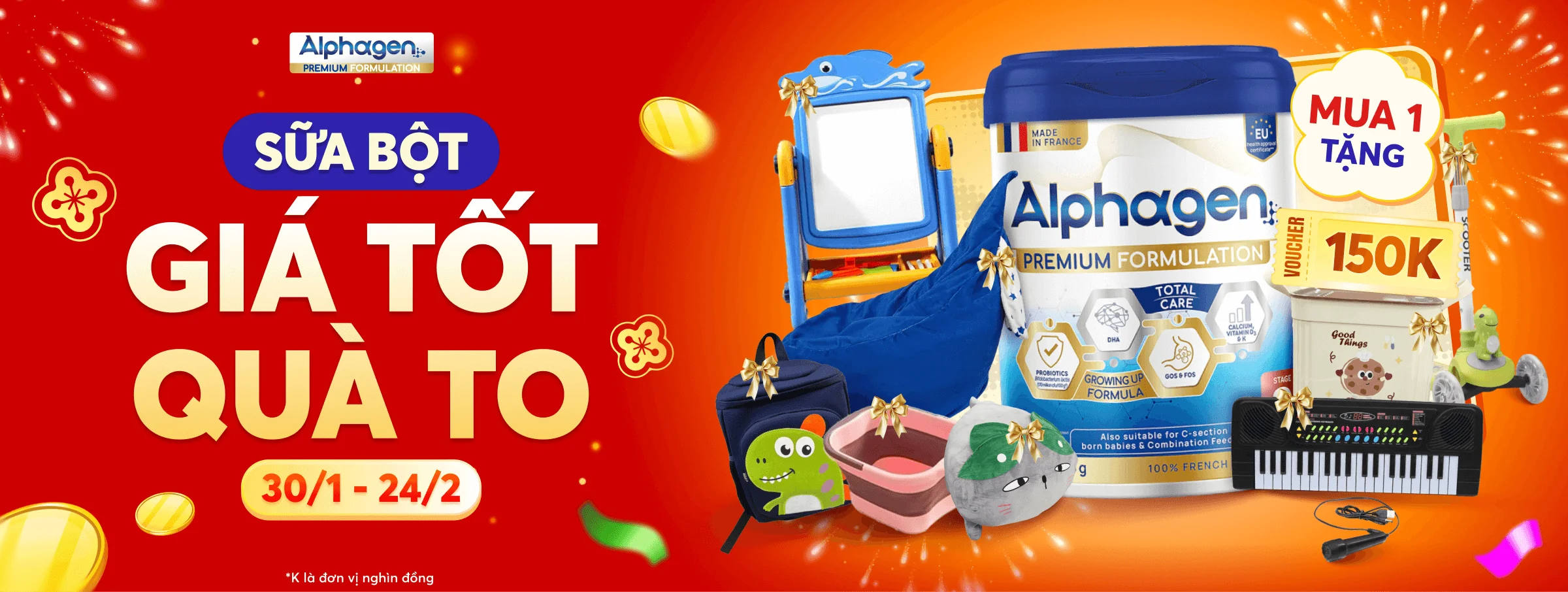 Alphagen T2 - CATE & SIS