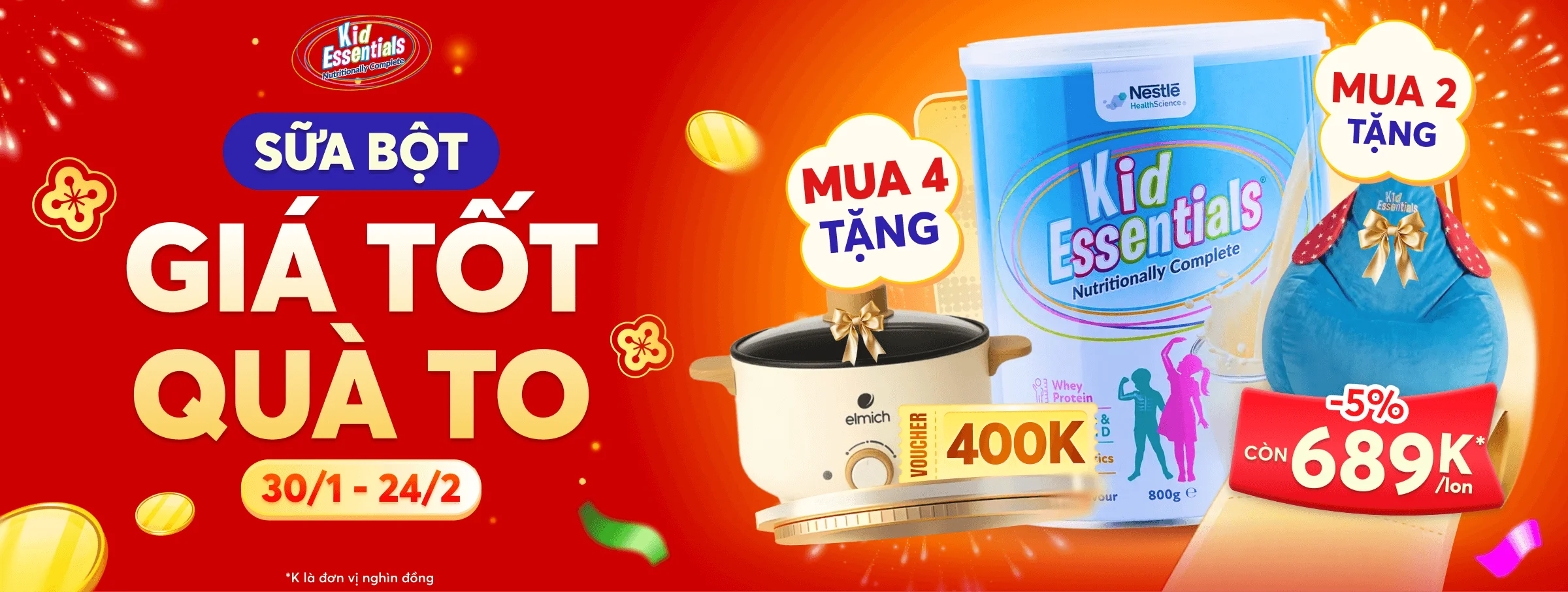 Kid Essentials T2 - CATE & SIS