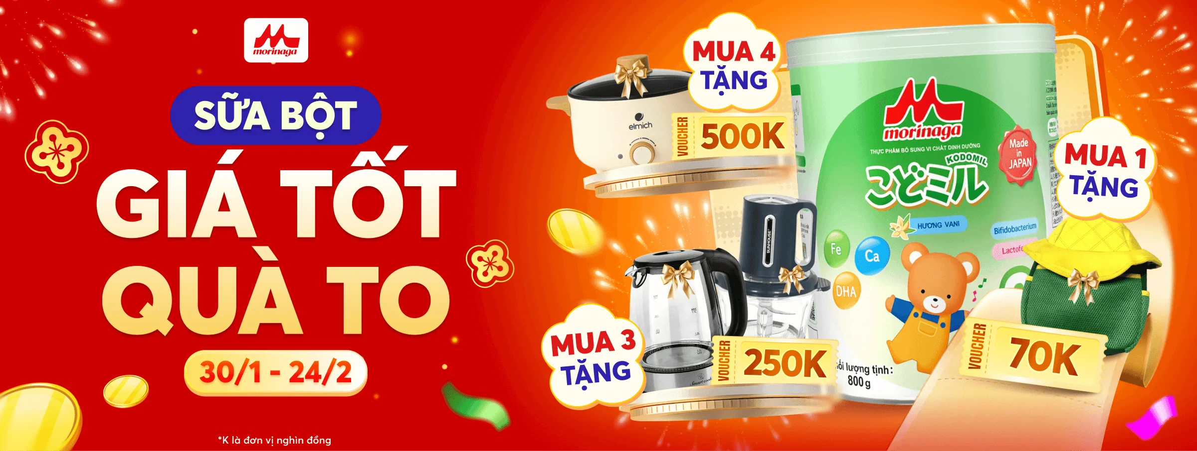 Morinaga T2 - CATE & SIS