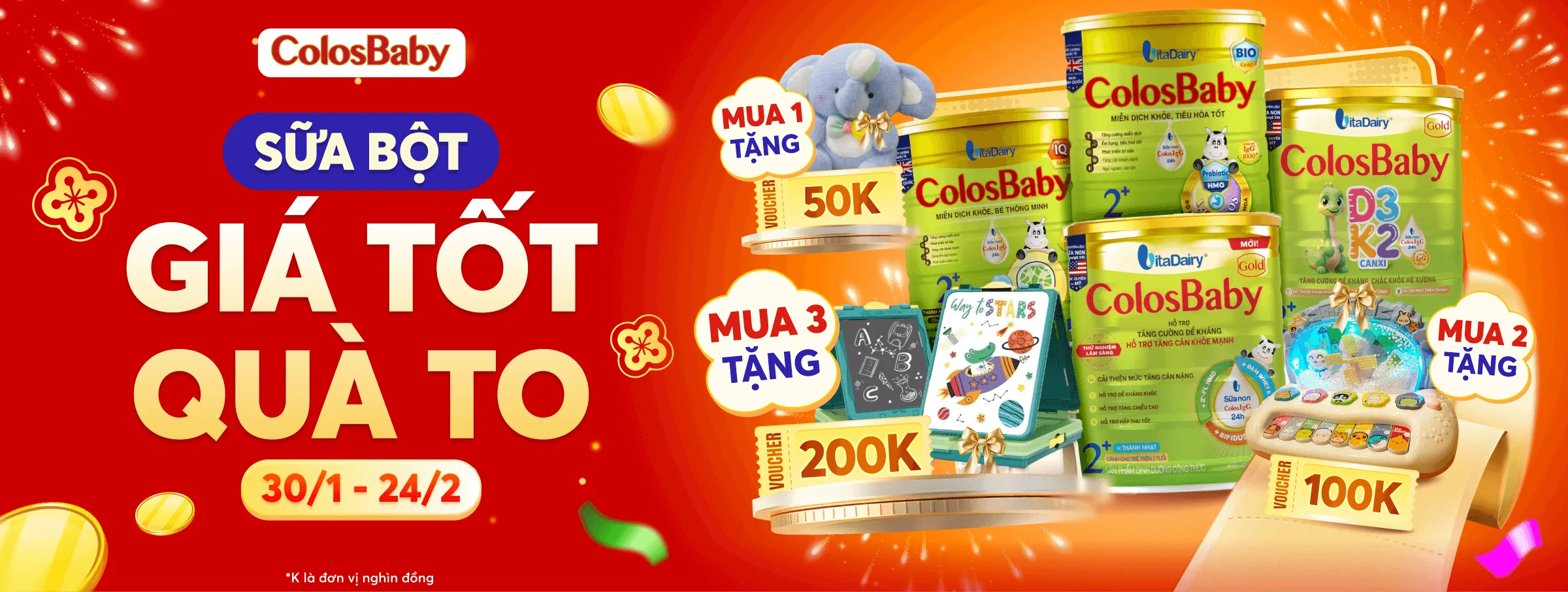 Colosbaby T2 - CATE & SIS