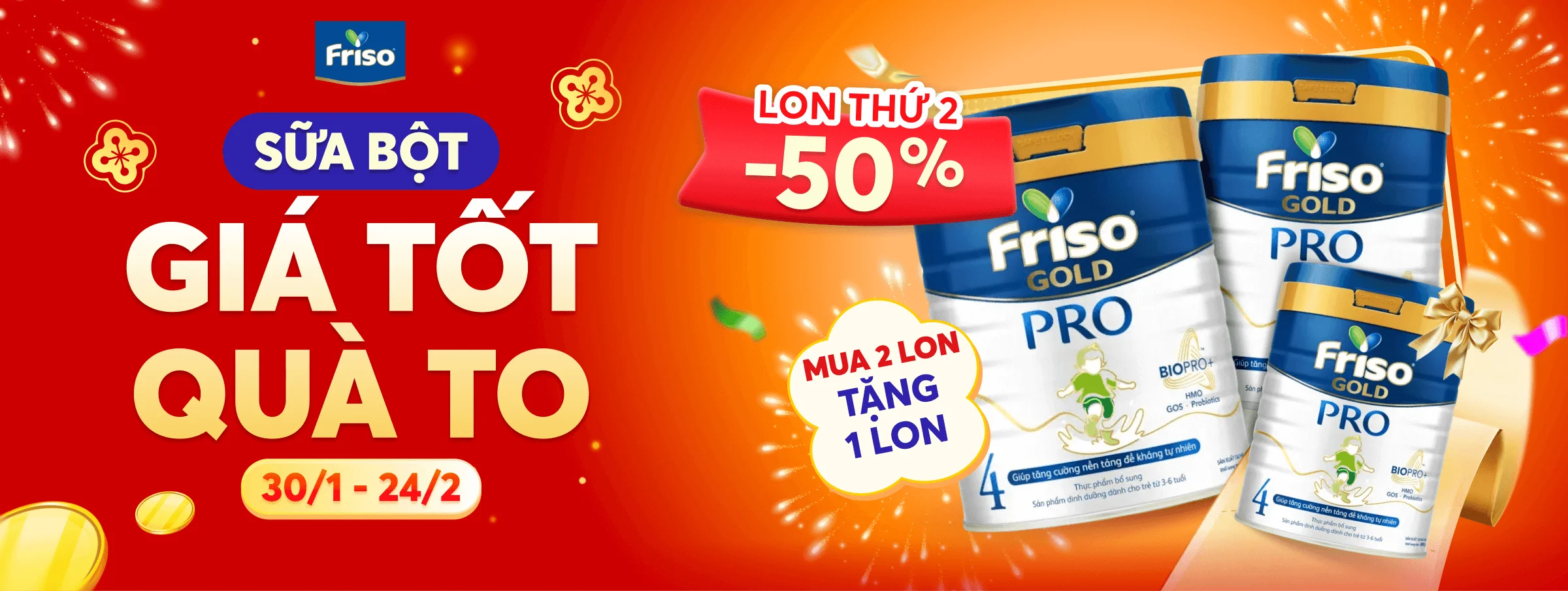 Friso - Pro 4 T2 - CATE & SIS