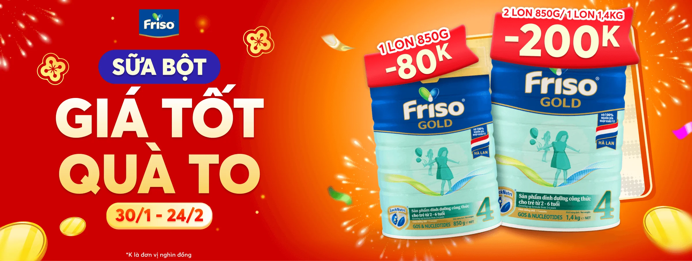 Friso Gold T2 - CATE & SIS