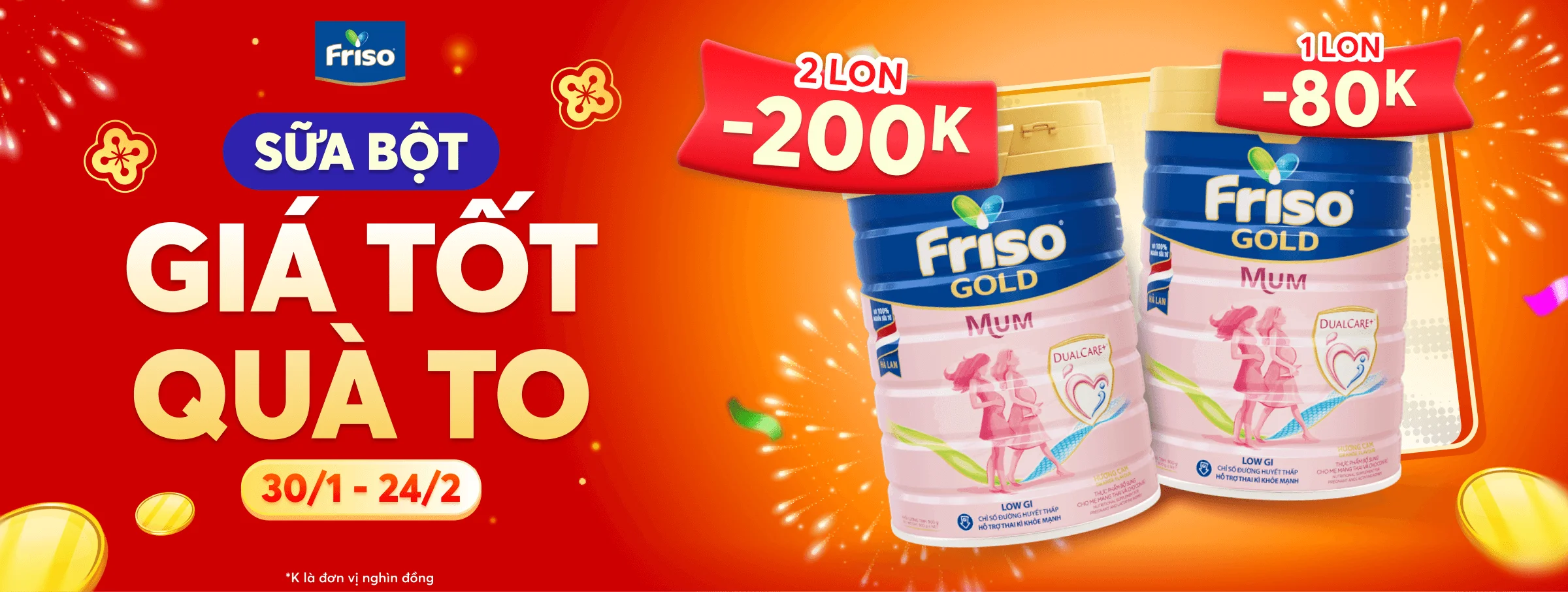 Friso Mum T2 - CATE & SIS