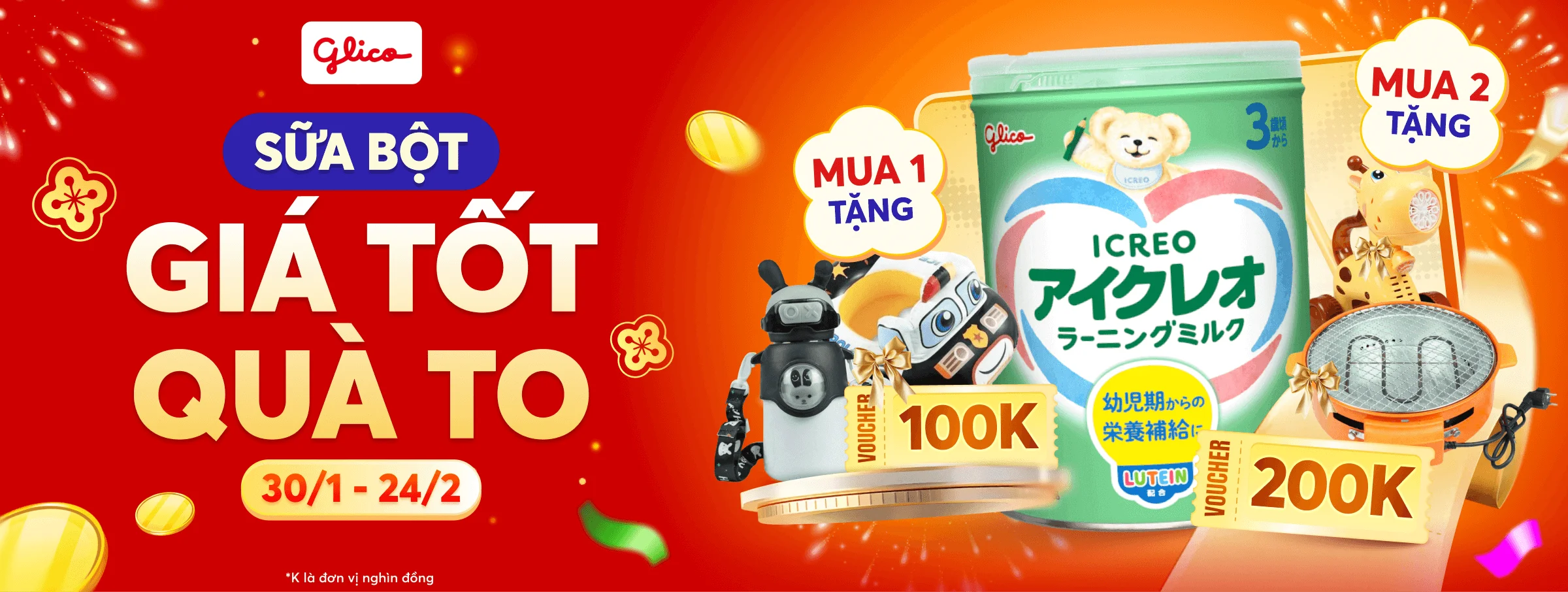 Glico T2 - CATE & SIS