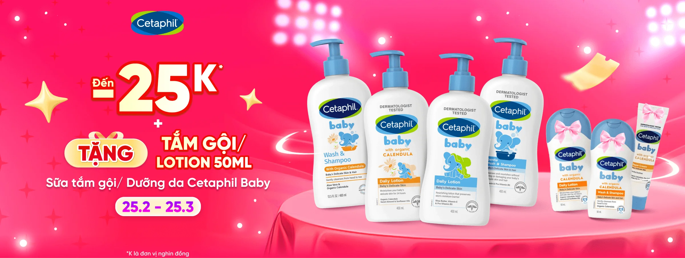 Cetaphil T3 - CATE & SIS