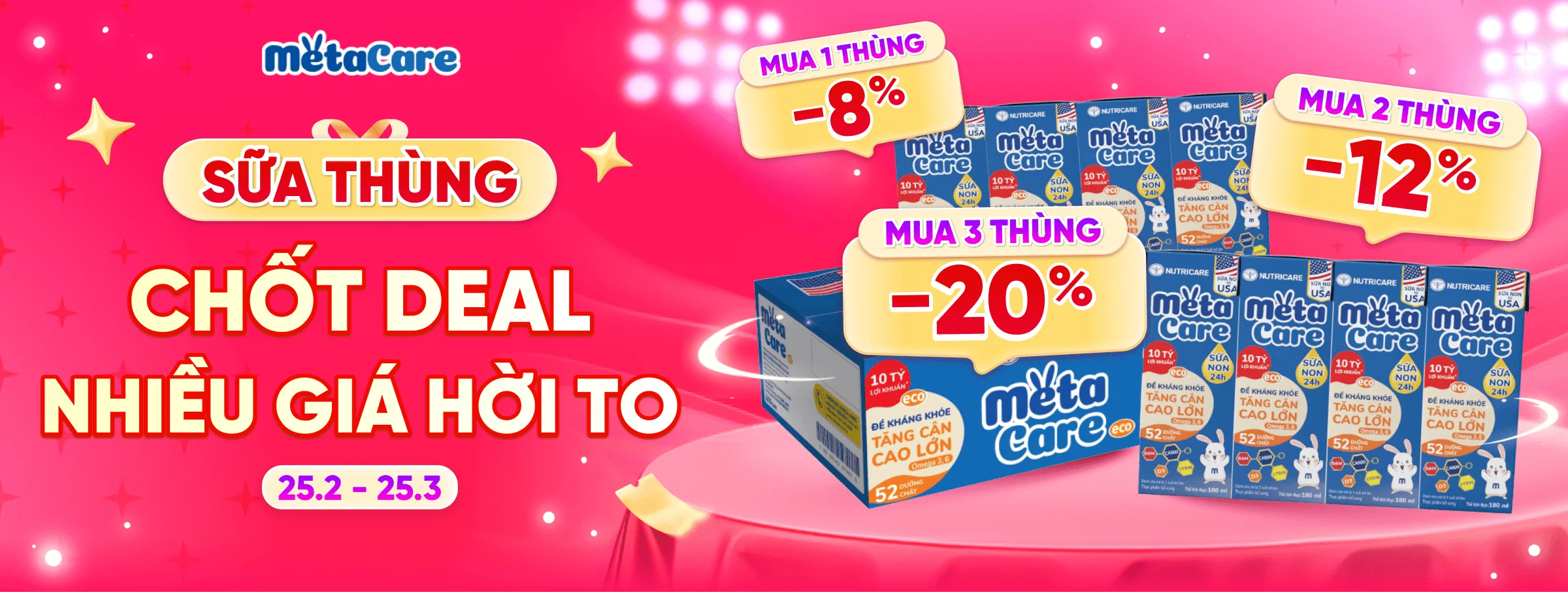 Metacare Eco T3 - CATE