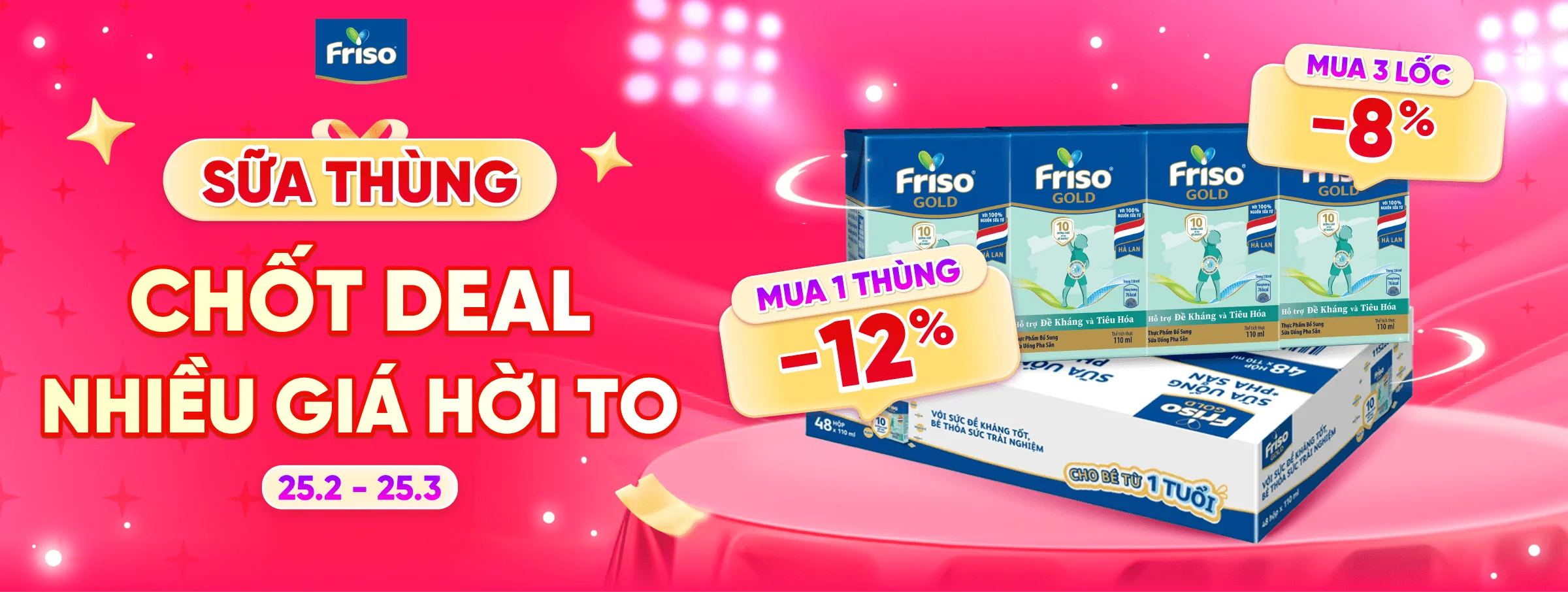 Friso T3 - CATE