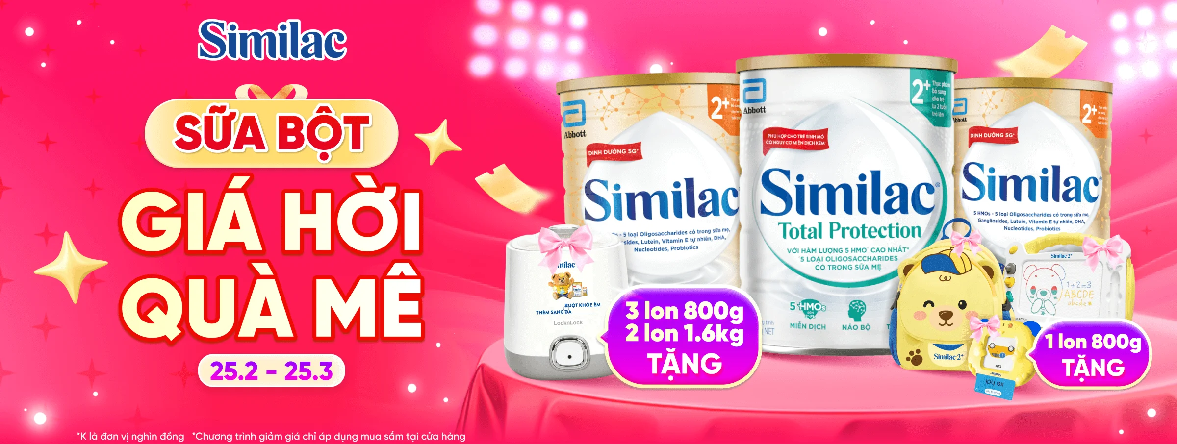 Similac T3 - CATE