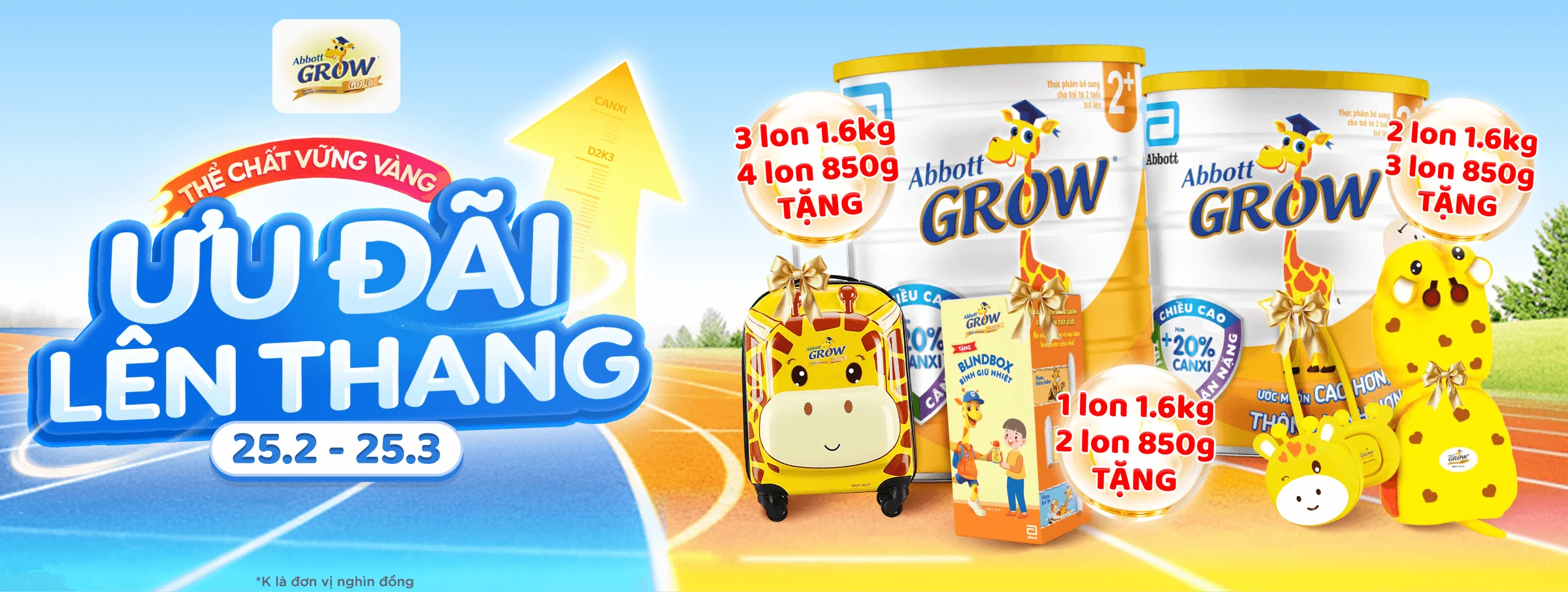 Abbott Grow T3 - CATE