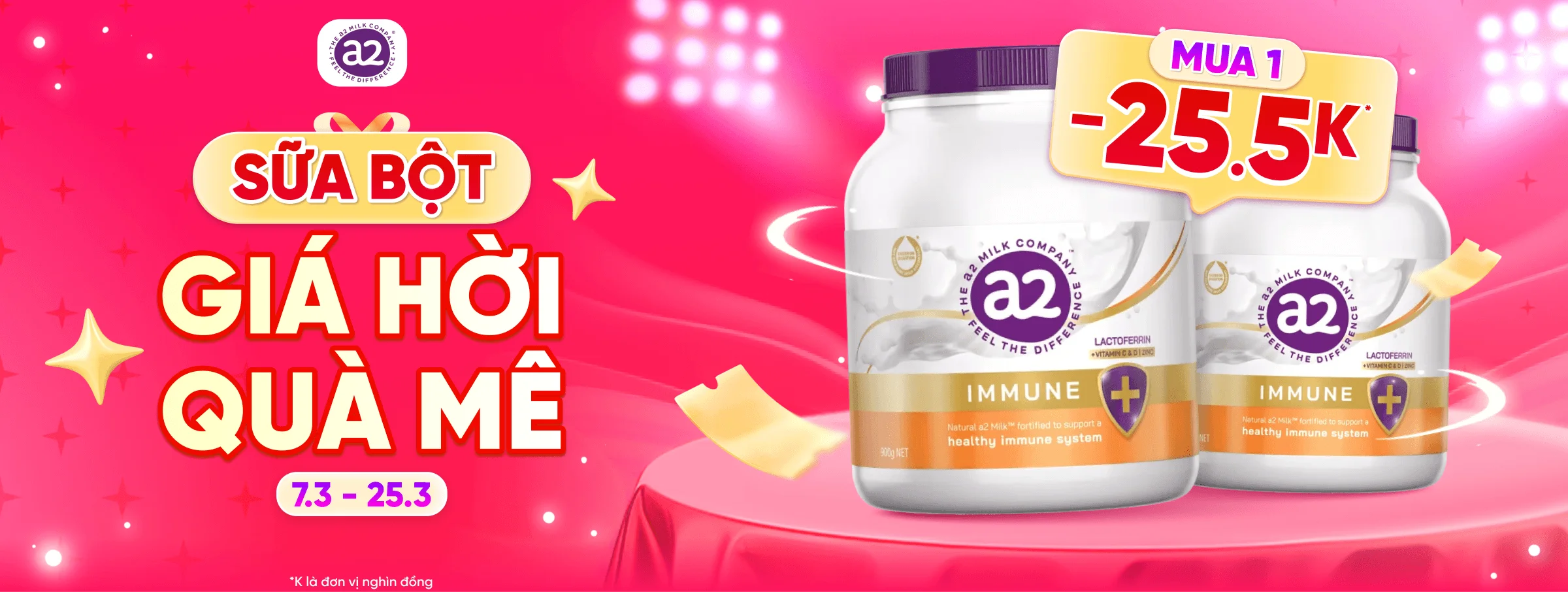 A2 Platinum T3 - CATE & SIS