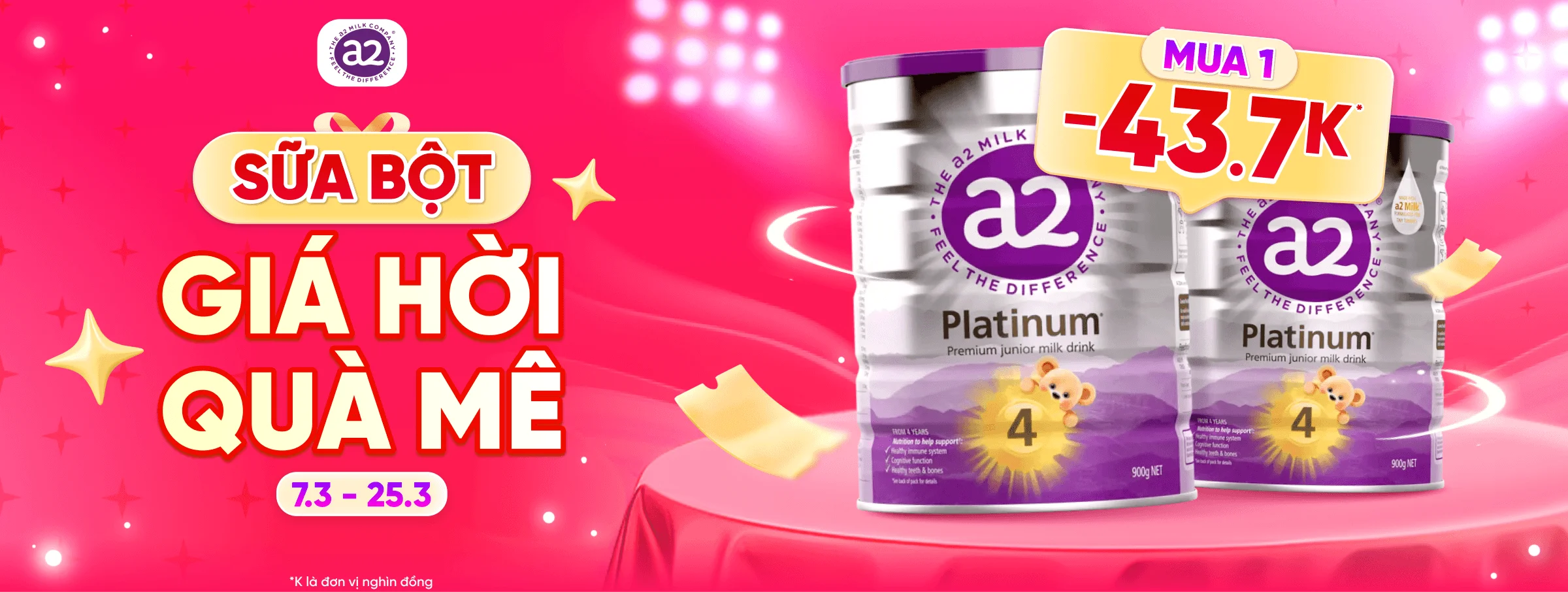 A2 Platinum T3 - CATE & SIS