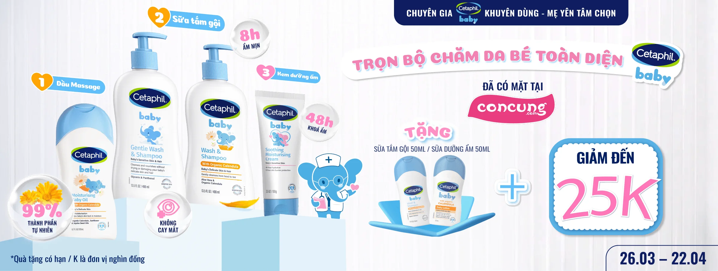 Cetaphil T4 - CATE & SIS