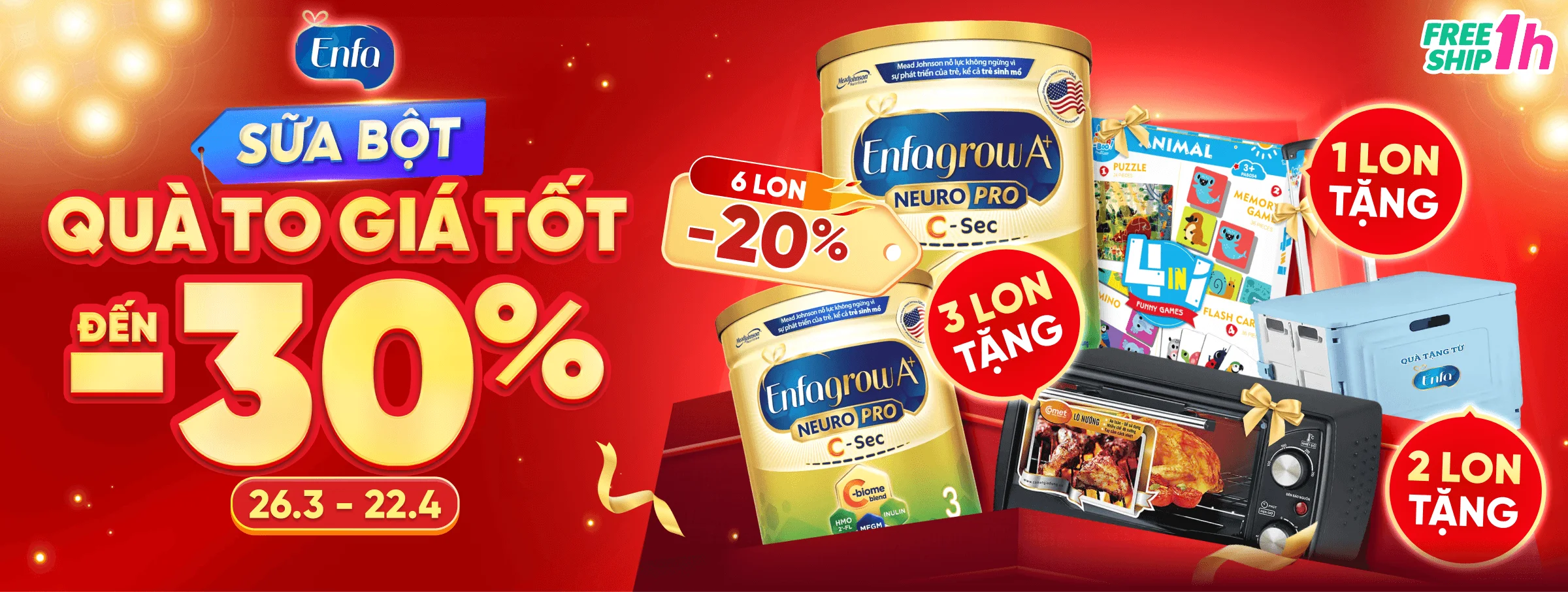 Enfa C-Sec số 3 T4 - CATE & SIS