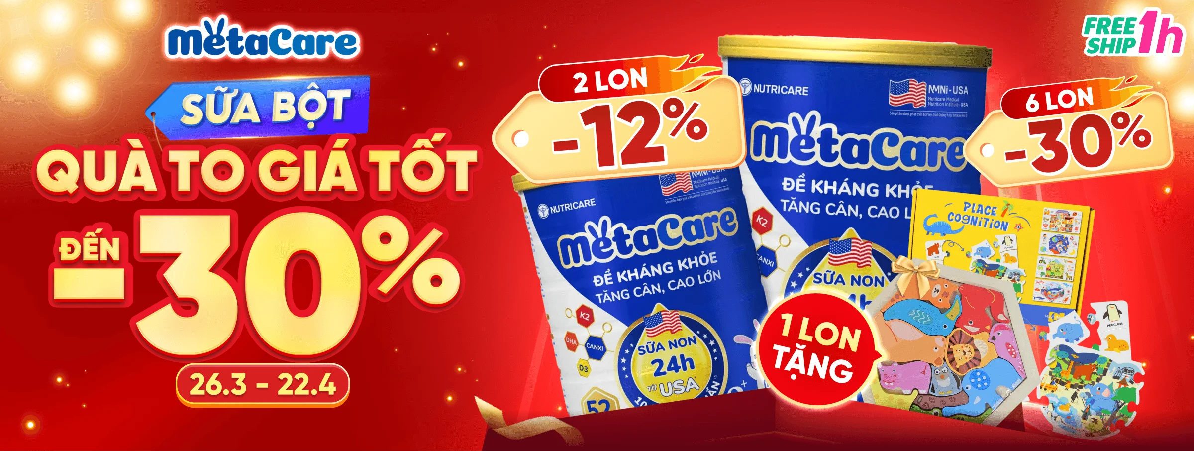 Metacare T4 - CATE & SIS