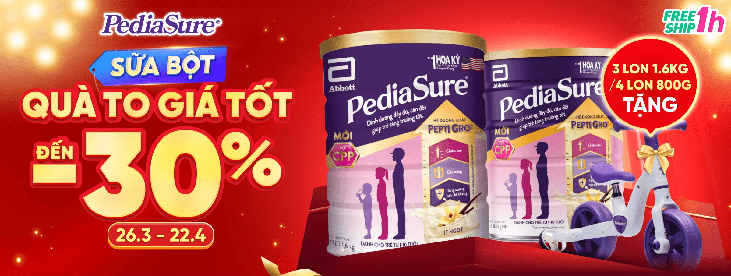 Pediasure T4 - CATE & SIS