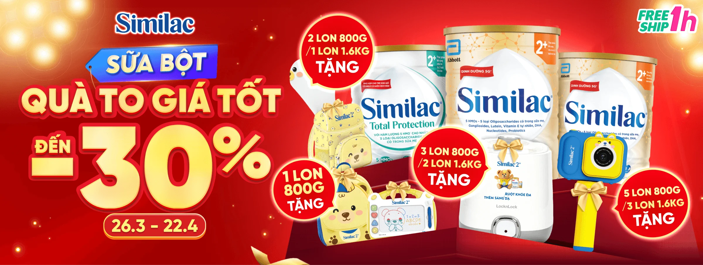 Similac T4 - CATE & SIS