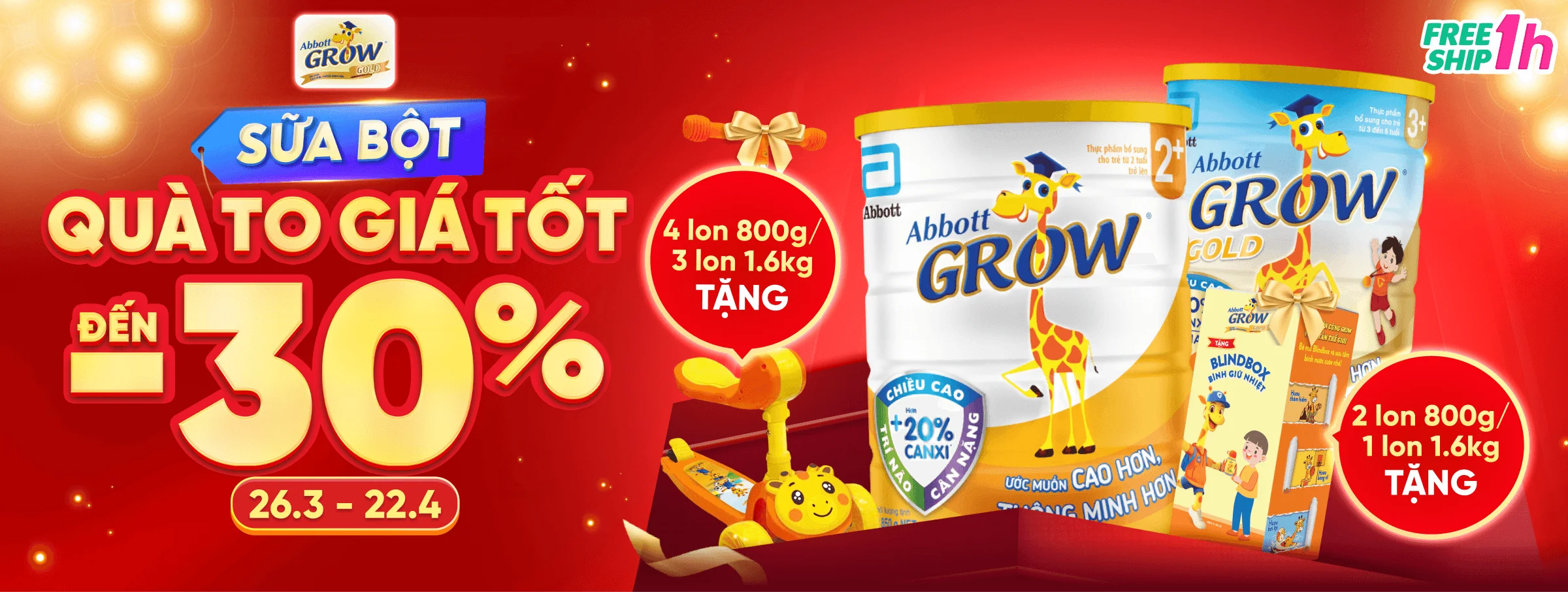 Abbott Grow T4 - CATE & SIS